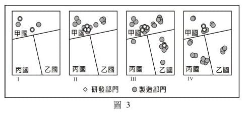 題目附圖