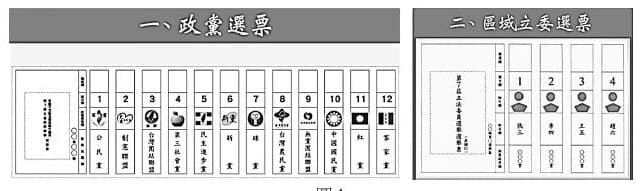 題目附圖