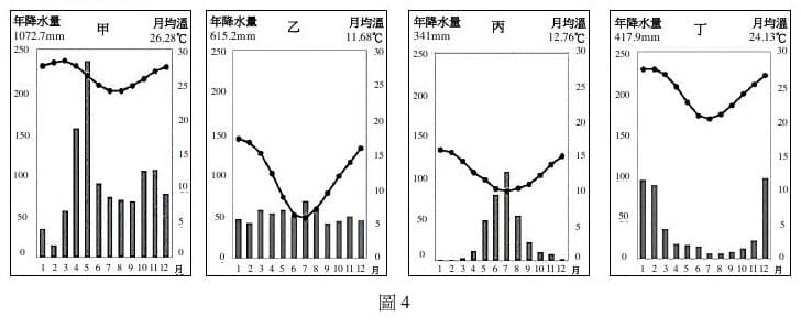 題目附圖