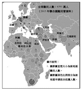題目附圖