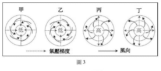 題目附圖