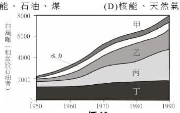 題目附圖