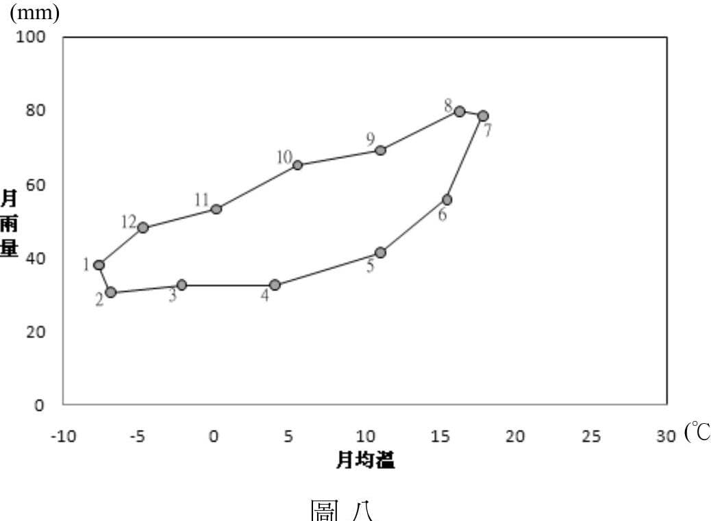 題目附圖